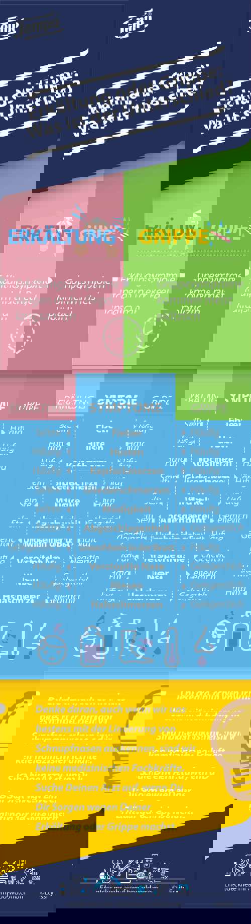 essity_2821_tempovisuals_infographic de_sca_gbl_replacement17_coldflu_v20_04 jun 20 01