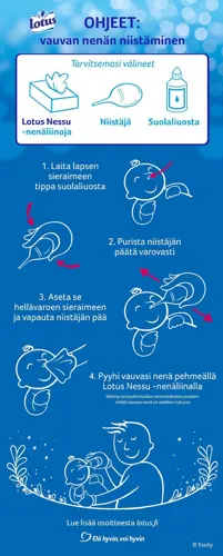 Illustrierte Infografik mit roten Pfeilen und vier Tipps, um die verstopfte Nase eines Babys zu reinigen.
