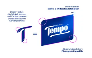 Tempo Markenlogo mit Notizen, die das charakteristische T sowie die abgerundeten und scharfen Ecken innerhalb des Designs hervorheben.
