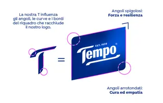  Immagine del logo Tempo con note che evidenziano l’iconica T e gli angoli arrotondati e spigolosi all’interno del design