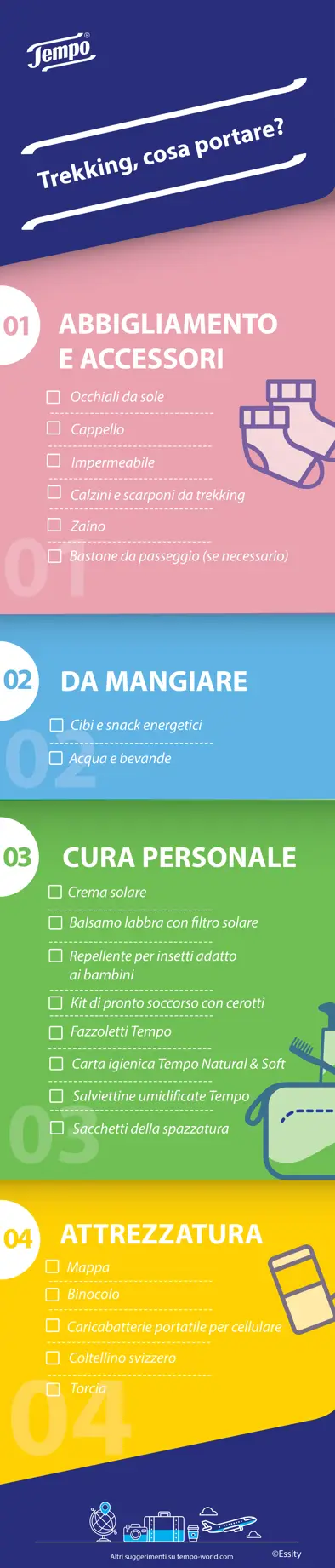 Grafico con immagini e diversi colori che spiega le differenze tra sintomi dell’influenza e del raffreddore.