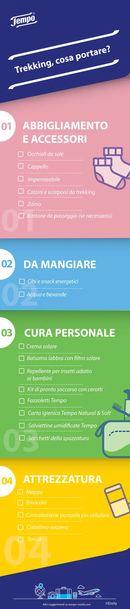 Lista da trekking con cosa portare suddivisa per genere, con uno sfondo blu e un’immagine di una famiglia in montagna.