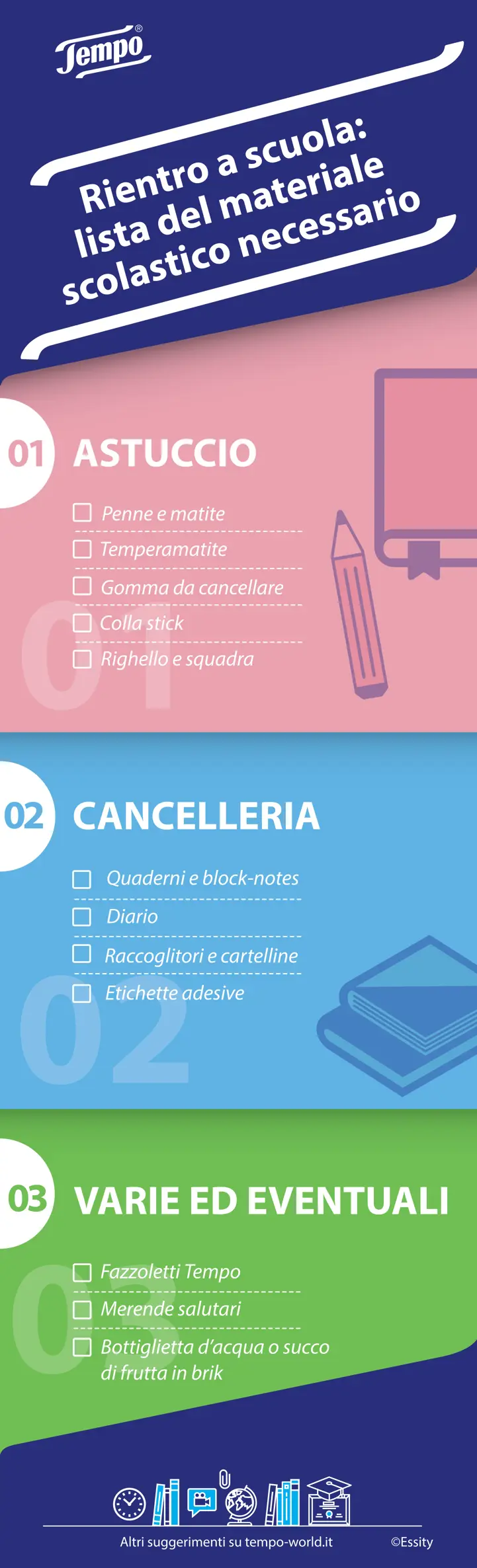 Lista del corredo scolastico per il ritorno a scuola divisa per categorie con un immagine di due bambini su sfondo blu.